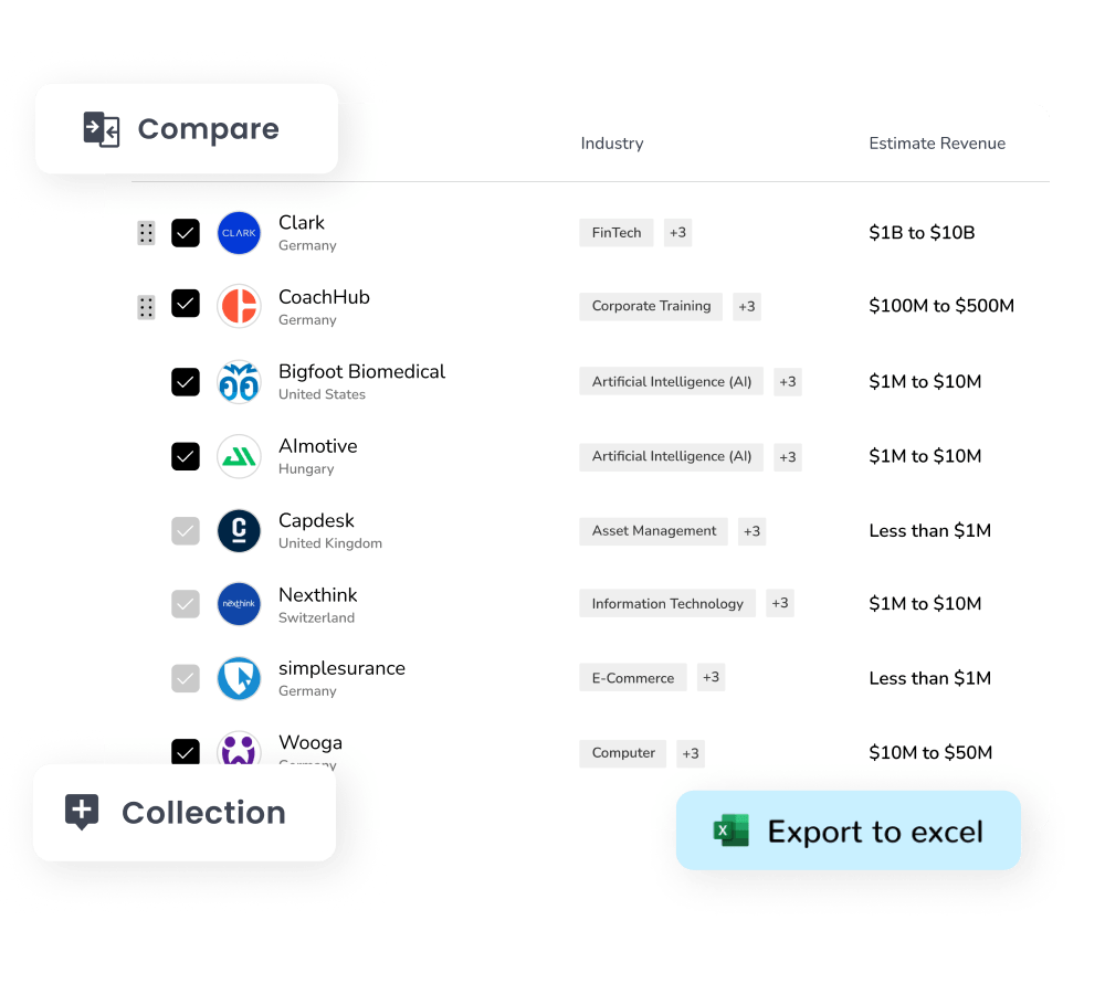 Collection & Compare